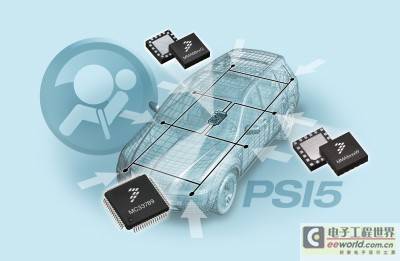 飛思卡爾推出符合PSI5標準的汽車氣囊系統傳感器產品，引領汽車安全新趨勢