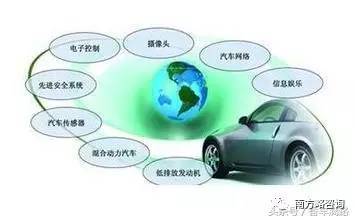 中國汽車業落后之困 從傳感器看產業升級的挑戰與機遇